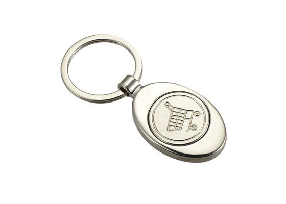 سعر جيد 29g Ellipse Shopping Car Coin Metal Keychain حامل سلسلة مفاتيح من سبائك الزنك الانترنت